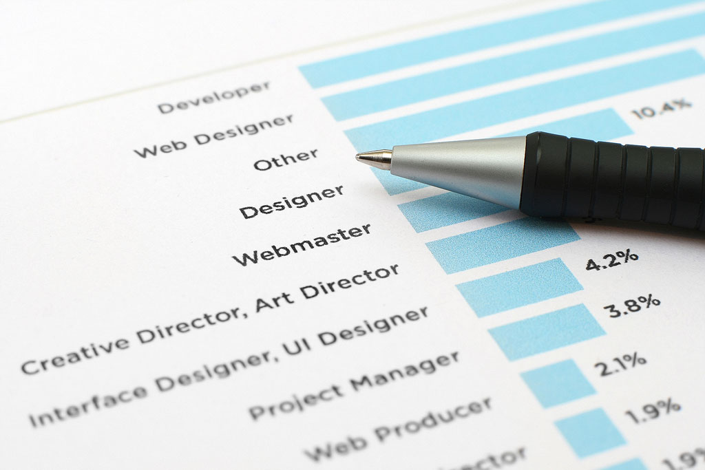 Sustainable career choices for SLCC students Tech jobs