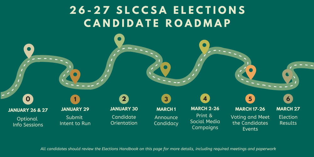 list of dates for SLCCSA election candidates